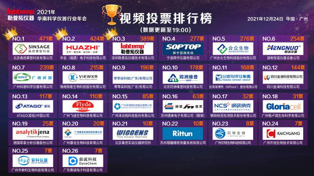 蜂蜜浏览器_微信图片_20211228093223.jpg 蜂蜜浏览器_微信图片_20211228093223.jpg